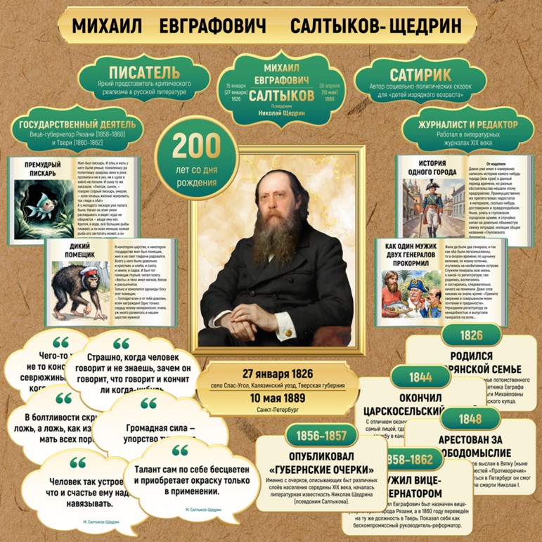 Салтыков Щедрин 2026 10